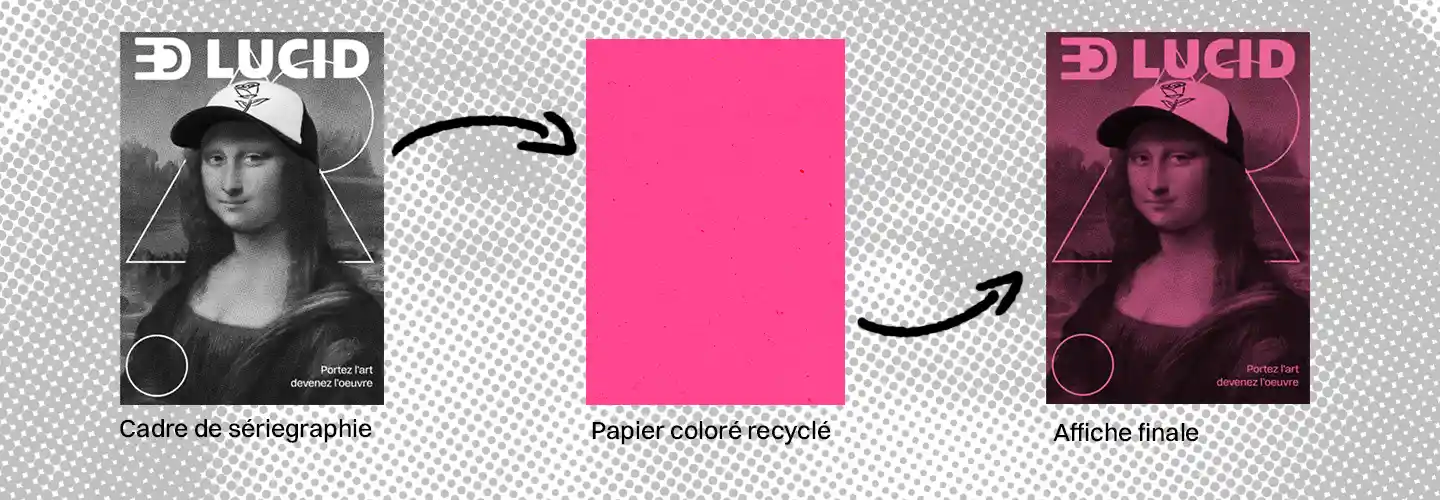 Branding-Affiches-LUCID-Explications